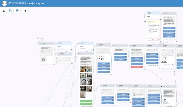 чат боты Вконтакте